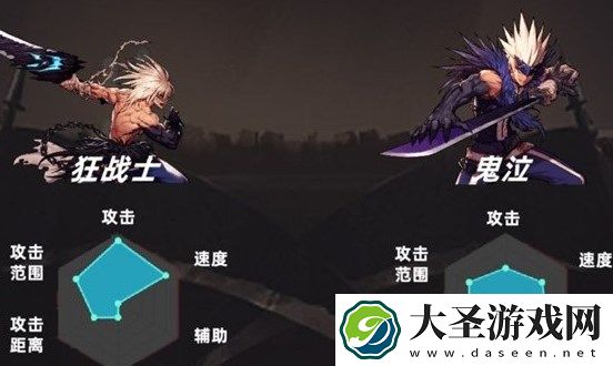 地下城与勇士起源狂战和鬼泣哪个好