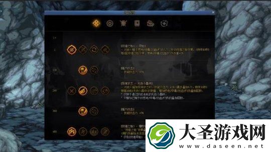 DNF神界灼烧破冰流装备搭配