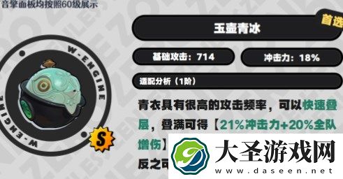 绝区零青衣驱动及音擎搭配攻略