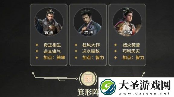 三国谋定天下S2赛季全新开荒阵容分享