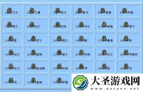 暗黑2符文之语装备合成公式大全