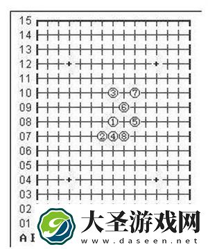 五子棋必胜阵法有哪些