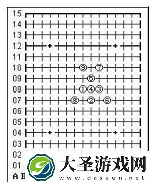 五子棋必胜阵法有哪些