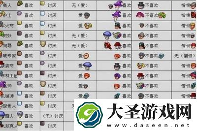 如何为泰拉瑞亚NPC分配住所