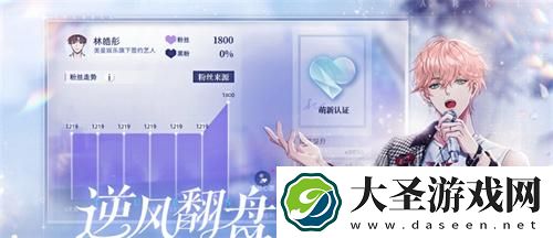 闪亮的你有什么角色