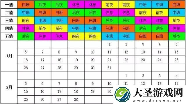 两个人轮流上24小时的班友