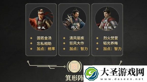 三国谋定天下S2赛季全新开荒阵容分享