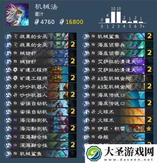 炉石传说沉没之城机械法卡组怎么搭配