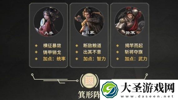 三国谋定天下S2赛季全新开荒阵容分享