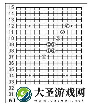 五子棋必胜阵法有哪些