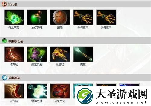 dota2裂魂人出装顺序