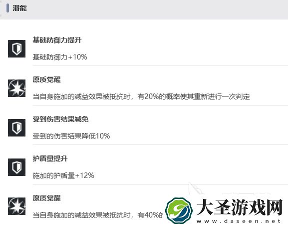 伊瑟阿凛怎么样