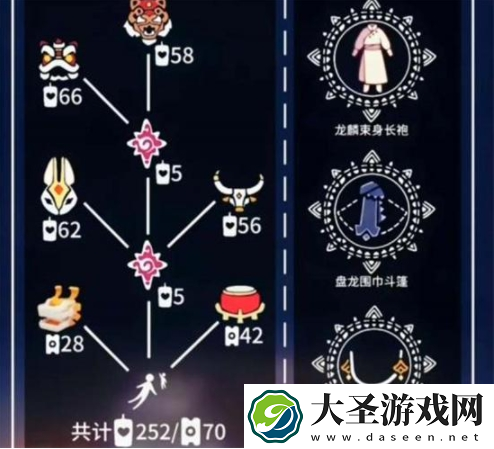 光遇2024年新春物品是什么
