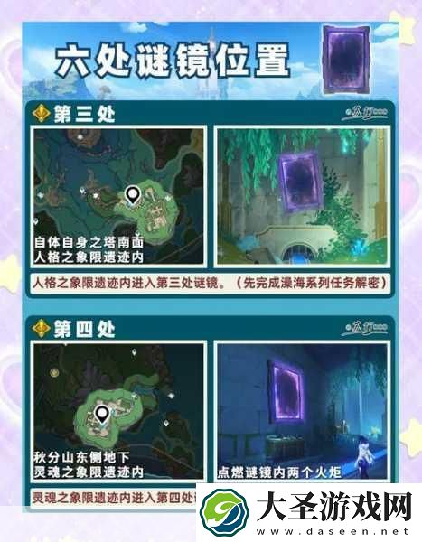 原神探险家指南