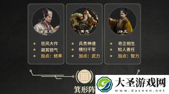 三国谋定天下S2赛季全新开荒阵容分享