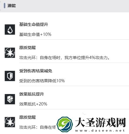 伊瑟杜兰铎怎么样