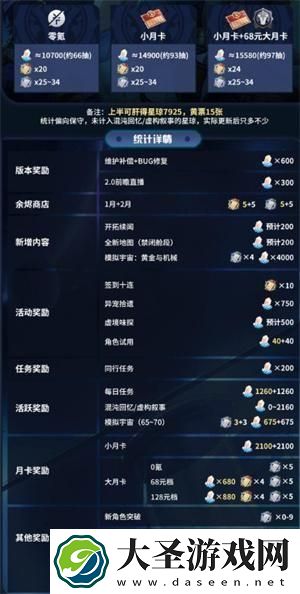 崩坏星穹铁道1.6星琼兑换码