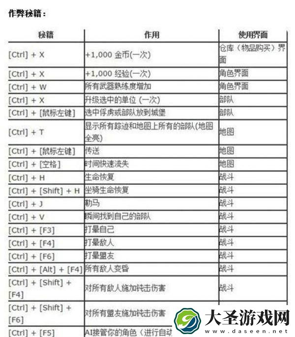 骑马与砍杀秘籍加声望输入什么