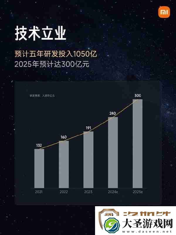 高端化战略进展明显!小米手机市场份额已达中国第二