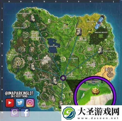 堡垒之夜全职业技能详解及翻译指南