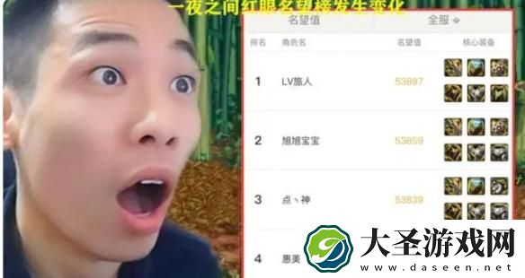 dnf旭旭宝宝多少名望