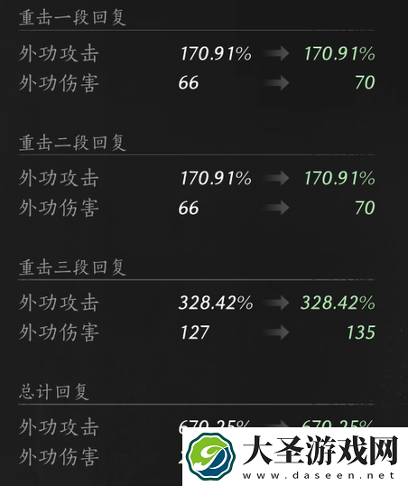 燕云十六声武学明川药典介绍