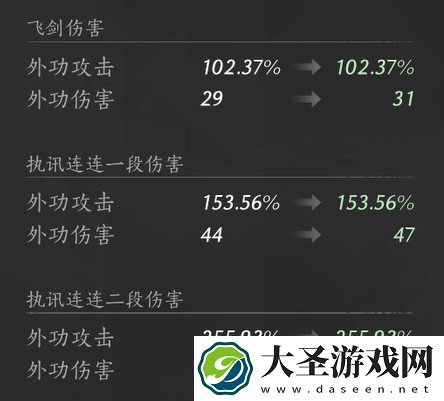 无名剑法出畏之怎么放
