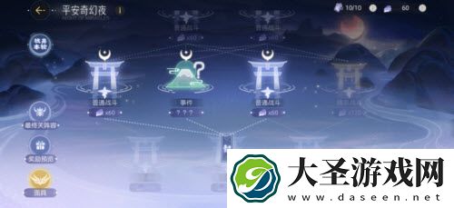 绝对演绎平安奇幻夜怎么玩