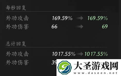 燕云十六声武学明川药典介绍