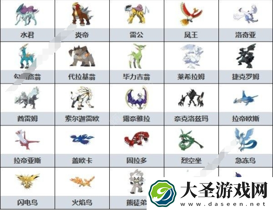 宝可梦朱紫点心大叔在哪