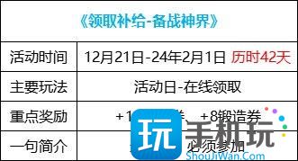 DNF+13强化券在哪领