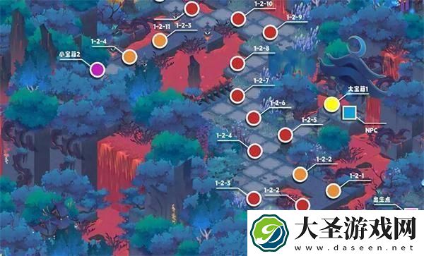 我自为道宝箱在哪