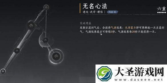 无名剑法出畏之怎么放