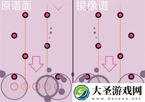 律动轨迹6个mod功能全面介绍