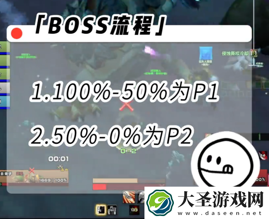 魔兽世界探索赛季黑暗深渊尾王怎么打