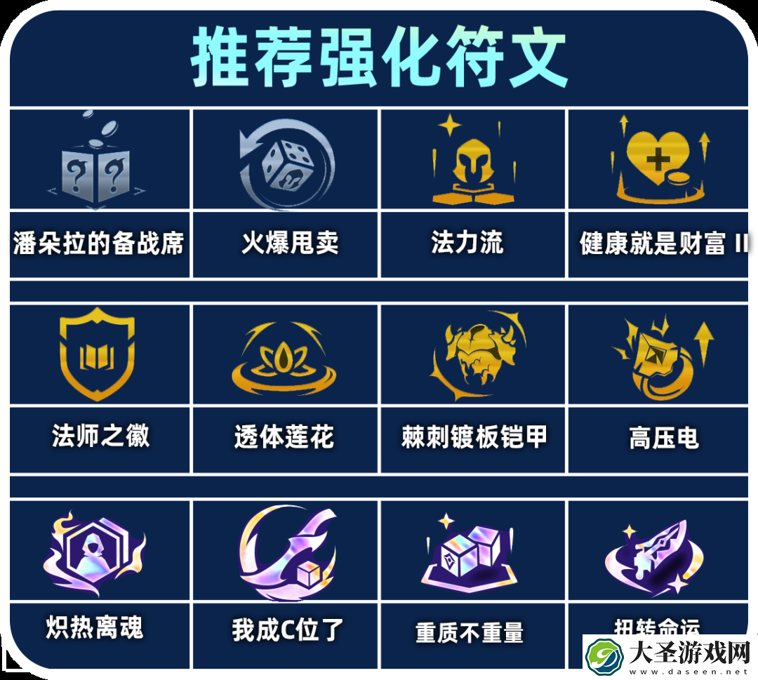 金铲铲之战S13八法师阵容怎么玩