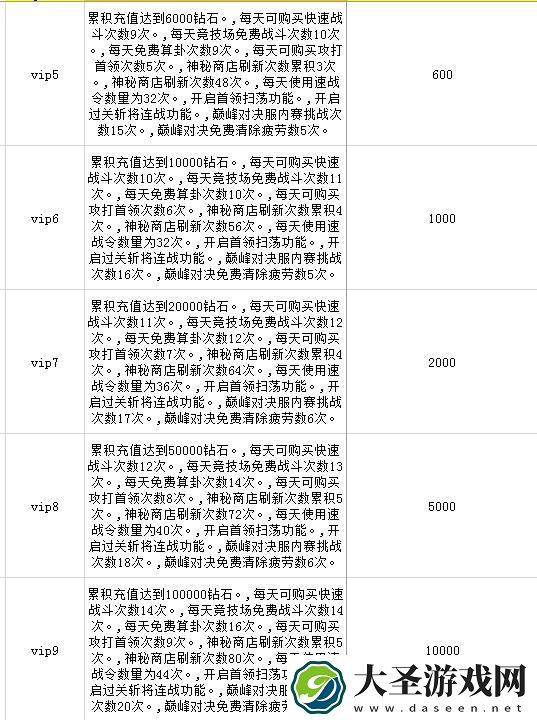 蜀山封神录无限元宝公益服