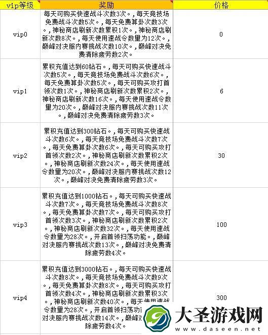 蜀山封神录无限元宝公益服
