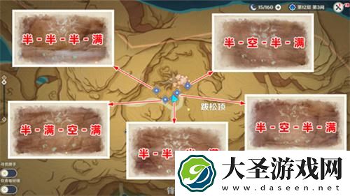 原神觉醒的正声怎么完成