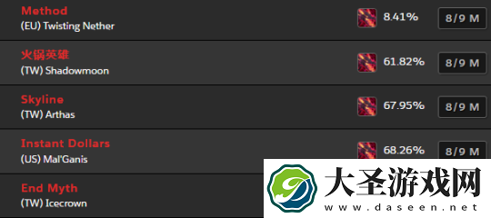 魔兽世界天涯1003次开荒终于击败丁达尔