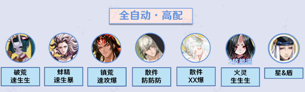 阴阳师真八岐大蛇阵容怎么搭配