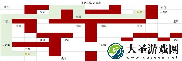 时空中的绘旅人甄选区域第三层怎么过