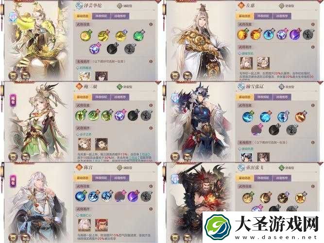 三国志幻想大陆体力要买满吗