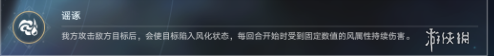 崩坏星穹铁道2.6虚构叙事阵容怎么搭配