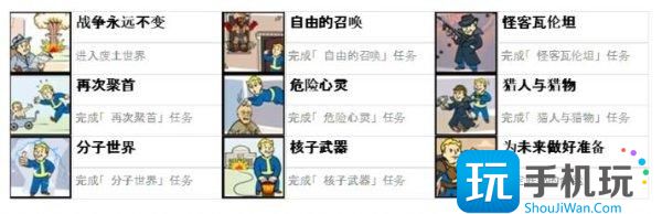 辐射4成就怎么解锁