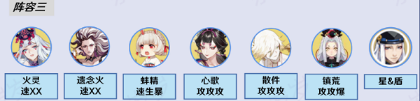 阴阳师真八岐大蛇阵容怎么搭配