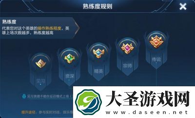 如何获得王者荣耀全能大师称号及解锁条件