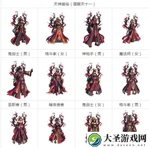 dnf天空套1