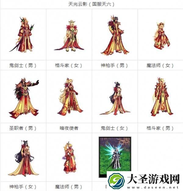 dnf天空套1