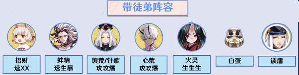 阴阳师真八岐大蛇阵容怎么搭配